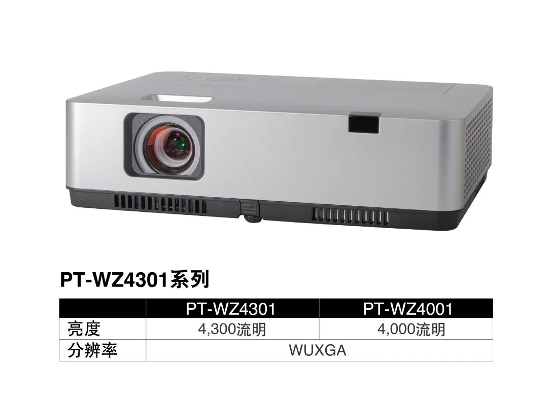 “线”精彩！松下液晶机PT-WZ4301系列ag旗舰厅app全高清无线投影仪畅快投影无(图4)